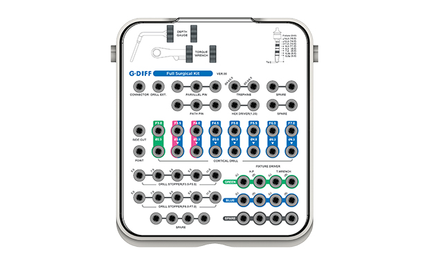GDIFF Full Surgical Kit