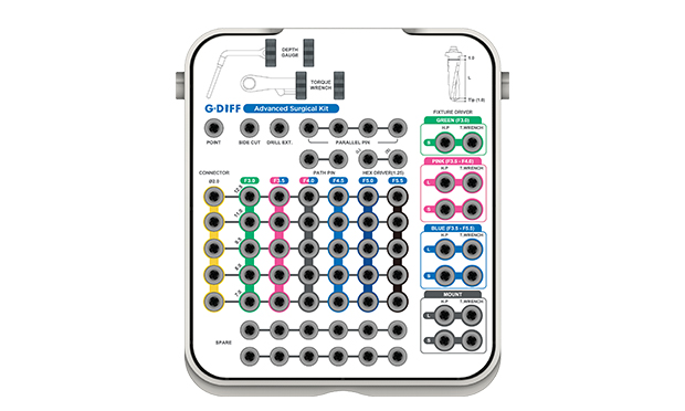 Advanced kit GDIFF IMPLANT