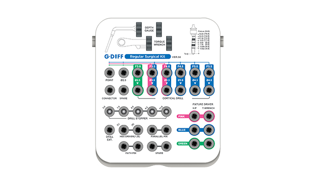 GDIFF IMPLANT REGULAR KIT
